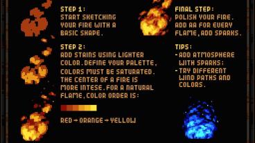 Pixel Art Tutorial Step By Step