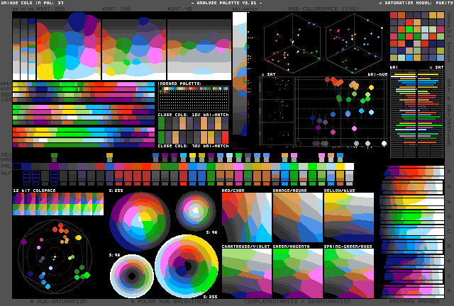 Bart Simpsons Color Palette