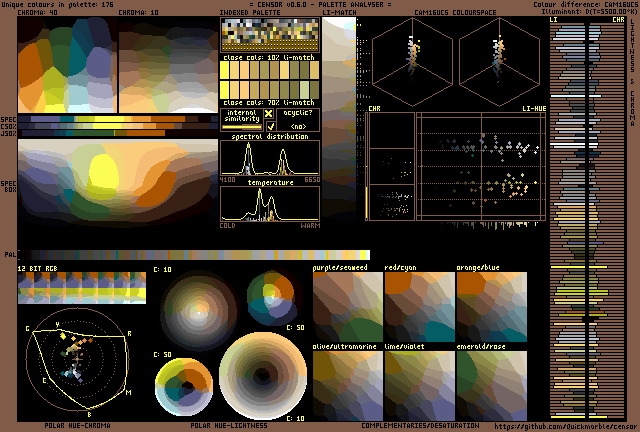 CNC 1 REFINERY PALETTE Palette