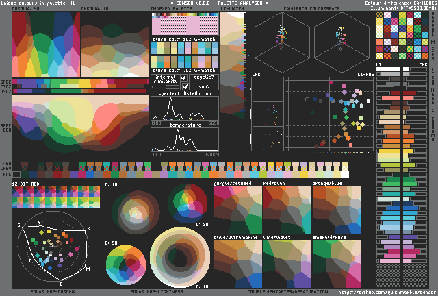 Feleph Amazon 46 Color Palette for pixel/photo mosaics Palette