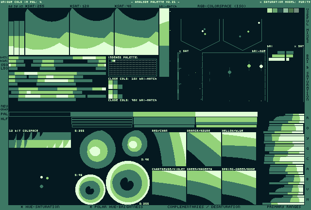 Garfield Gameboy'D Part 1/5 Palette