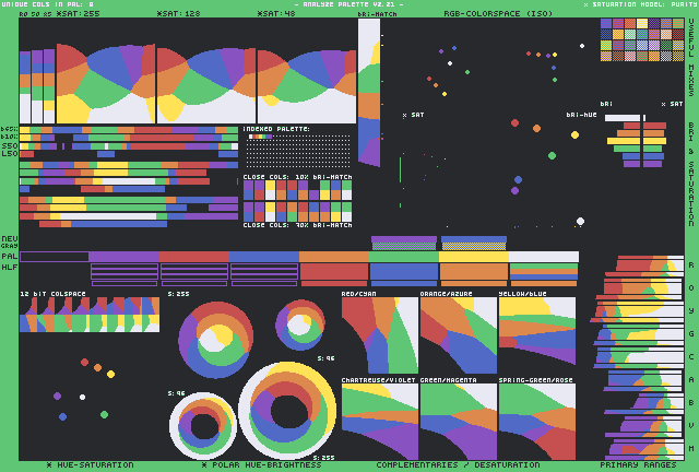 IRIS-8 Palette