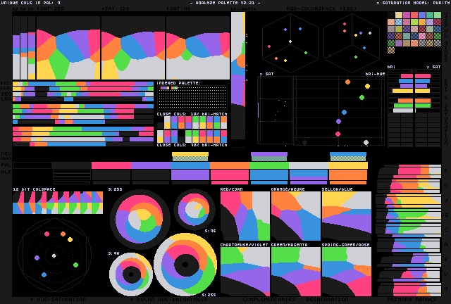 Padlet logo palette Palette