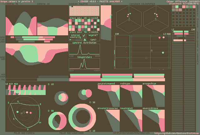 Pink Censor Pink green Palette