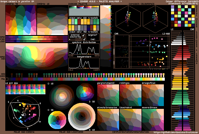 Sonyo V2 Palette