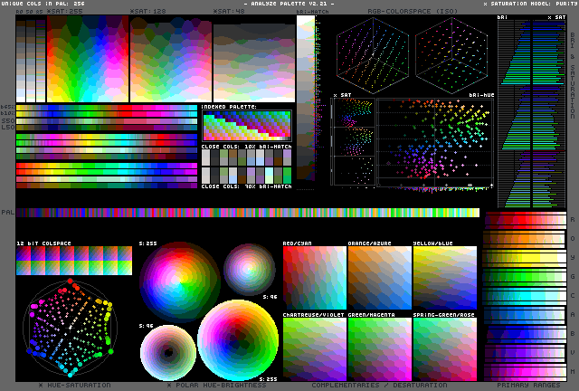Spectrum Fusion 256 Palette