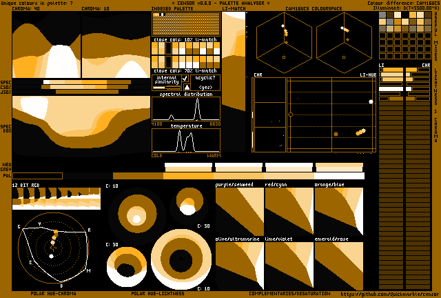 Strange oranges Palette