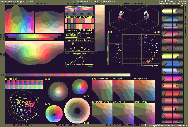 sushi colors Palette