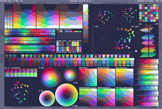 Tiny Bits Palette
